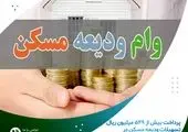 پرداخت بیش از 200 هزار میلیارد تومان تسهیلات توسط بانک سپه در سال 1401