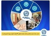 مشارکت بیش از ۲.۷ میلیون سپرده‌گذار در قرعه‌کشی بزرگ حساب‌های قرض‌الحسنه بانک مسکن 