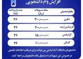 دعوت نمایشگاه و جایزه سالانه واستو ایتالیا از یک ایرانی

