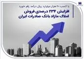 آیا آلپاری بهترین بروکر است؟ مزایا و معایب رقابت در بازار فارکس