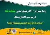 جابجایی شعبه پانزده متری افسریه موسسه اعتباری ملل