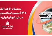 حمایت از شرکت های دانش بنیان در بانک ملت شتاب بیشتری می گیرد

