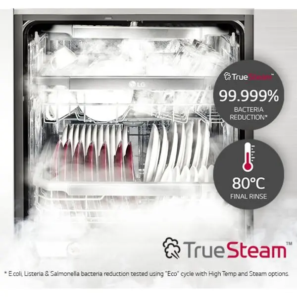 حفظ آسایش کاربران با ظروف تمیز و براق با ماشین ظرفشویی QuadWash LG