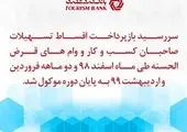 تسهیلات بانک سینا برای کسب و کارهای فاقد بیمه آسیب دیده از کرونا
