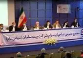 بیمه تعاون در آزمون رتبه ها