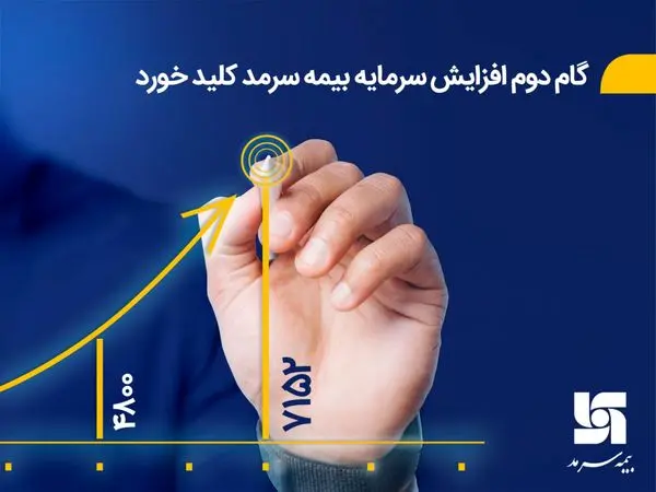 گام دوم افزایش سرمایه بیمه سرمد کلید خورد