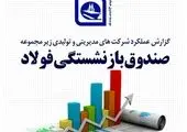 چادرملو مطالعات اکتشافی ۱۷ نقطه امید بخش معدنی را آغاز کرد      

