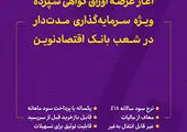 جابجایی شعبه ظفر بانک اقتصادنوین
