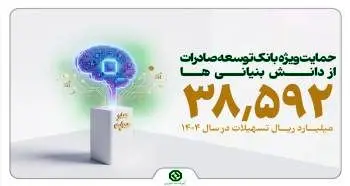 دانش بنیان ها در صدر حمایت های مالی