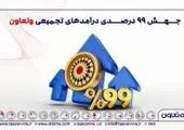 رشد ۵۱ درصدی حق بیمه تولیدی بیمه سرمد در شش ماه نخست سال