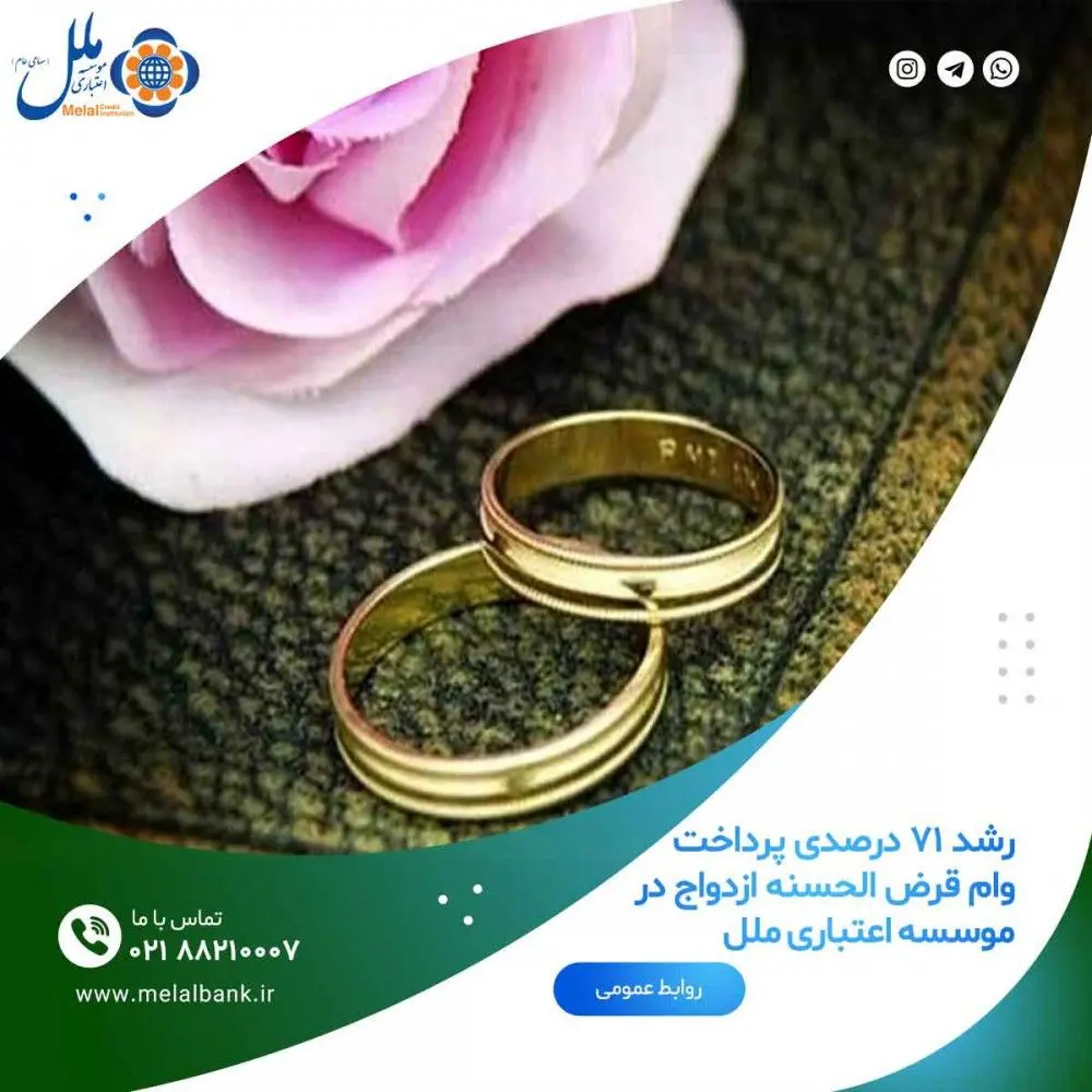 رشد ۷۱ درصدی پرداخت وام قرض الحسنه ازدواج در موسسه اعتباری ملل
