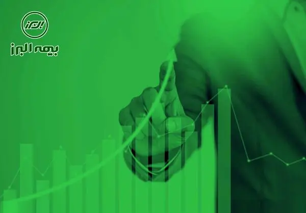 بیمه البرز صدرنشین رشد ارزش روز بازار در بین شرکت های بیمه ای
