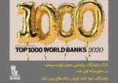 حمایت گسترده شبکه بانکی از صنایع تولیدی کشور

