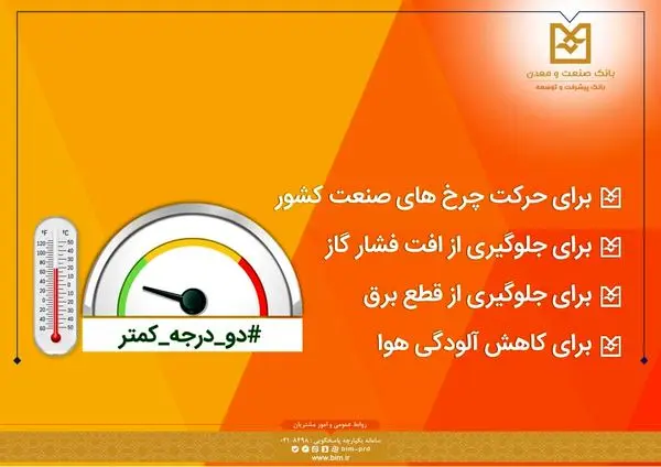 بانک صنعت و معدن به پویش “دو درجه کمتر” پیوست