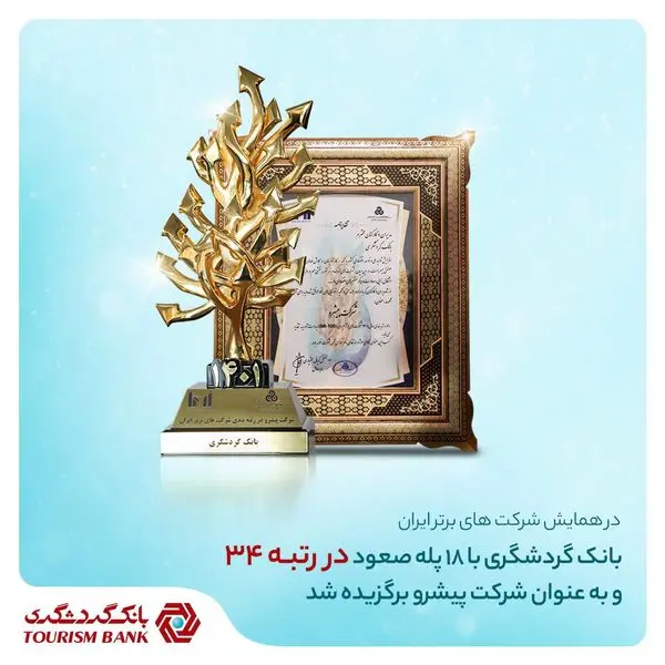 بانک گردشگری با 18 پله صعود در رتبه 34 و در جمع شرکتهای "پیشرو"