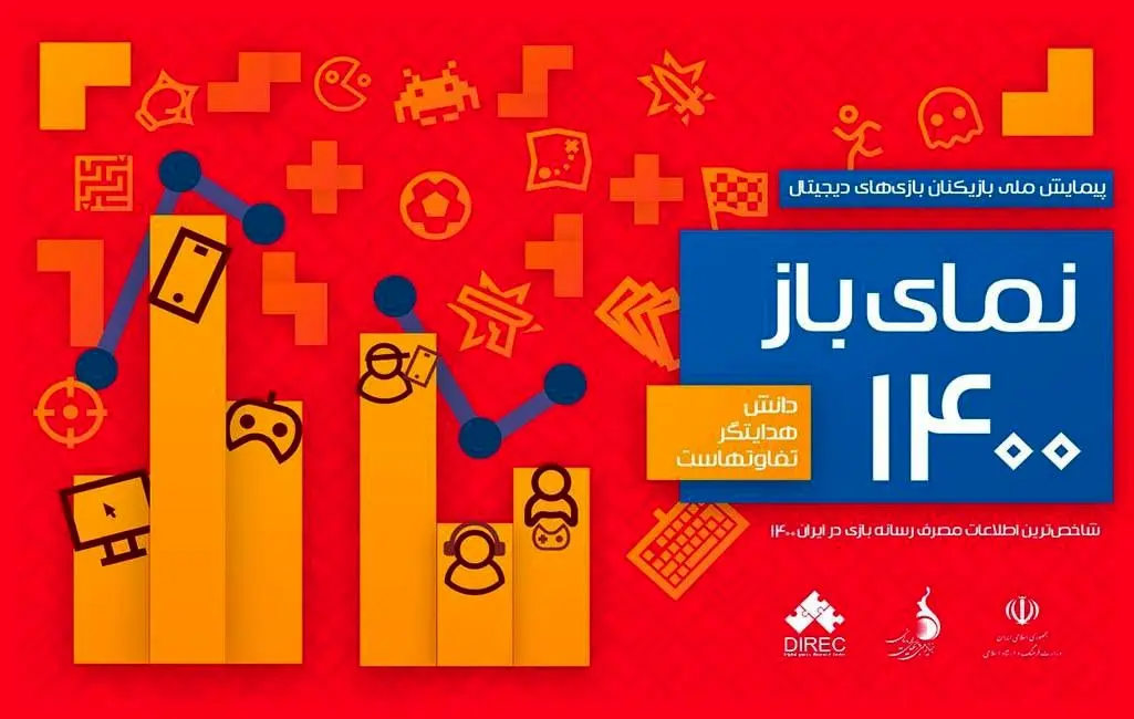هزینه‌کرد 19 هزار میلیاردی بازیکنان ایرانی برای بازی‌های دیجیتال
