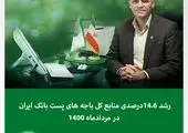 شعبه اصفهان پیشگام در خرید ارز از مشتریان