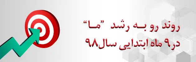 گزارش عملکرد شرکت بیمه "ما" در 9 ماهه نخست سال 98
