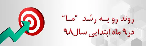 گزارش عملکرد شرکت بیمه "ما" در 9 ماهه نخست سال 98