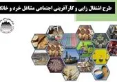 راه‌اندازی و آغاز بکار کارگروه رفع موانع هم‌افزایی میان شرکت‌های زیرمجموعه صندوق بازنشستگی کشوری