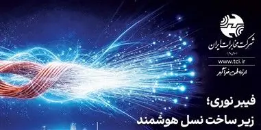 نگاه راهبردی و بلندمدت شرکت مخابرات در توسعه فیبرنوری

