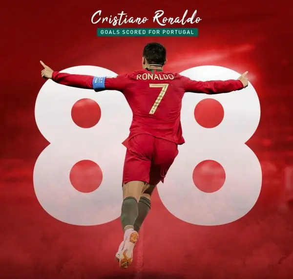 رونالدو برای شکستن رکورد علی دایی چند گل فاصله دارد؟