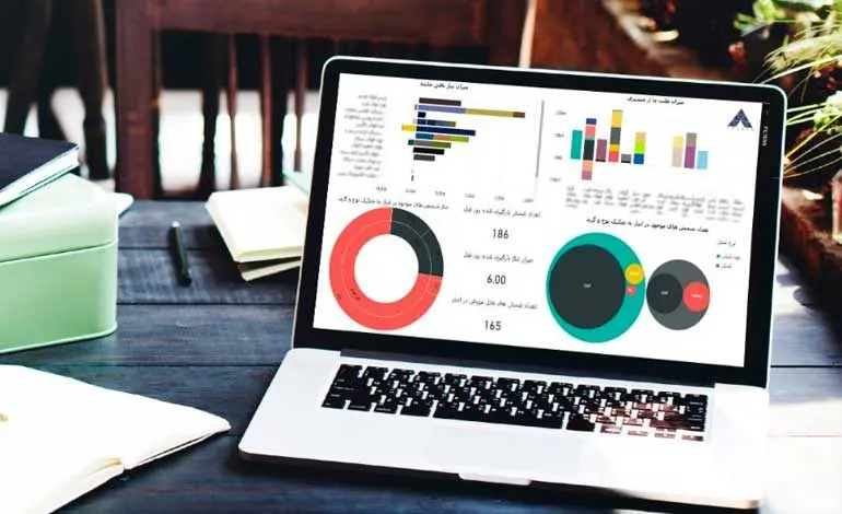 طراحی سامانه برنامه‌ریزی منابع انسانی (ERP) با حمایت صندوق نوآوری و شکوفایی