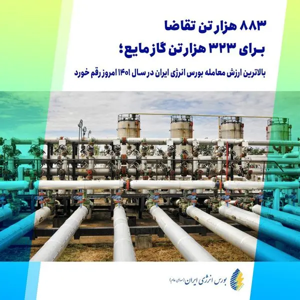 بالاترین ارزش معامله بورس انرژی ایران در سال ۱۴۰۱ دیروز رقم خورد