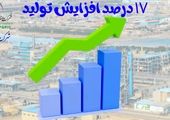 نقش تک‌تک کارگران در شکوفایی، رونق اقتصادی و توسعه کشور ارزشمند است

