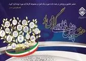 شعبه اراک بانک توسعه صادرات ایران پیشرو در اعطای اوراق گام به مشتریان

