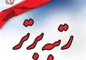 فقر و امنیت روانی خانواده (اجتماع کوچک )