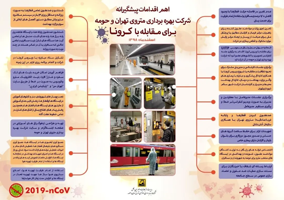 اقدامات شرکت بهره برداری متروی تهران برای مقابله با ویروس کرونا
