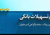پرداخت تسهیلات طرح اعتبار ملی با هدف تقویت اقتصاد خانوارها