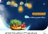 اعلام عیدی ایرانسل برای نوروز ۱۴۰۳