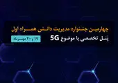 امضای تفاهمنامه همکاری میان صندوق نوآوری و ستاد توسعه علوم و فناوریهای شناختی