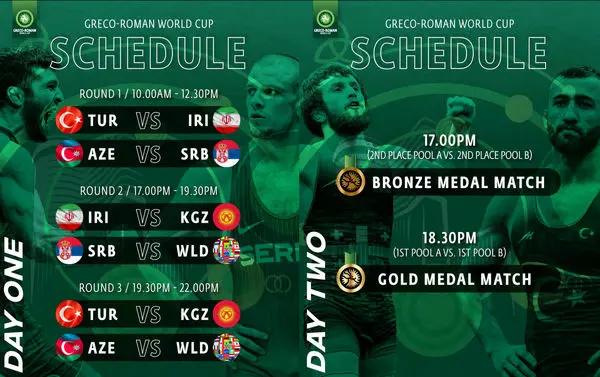 اسامی تیم‌های حاضر در رقابت‌های جهانی کشتی فرنگی