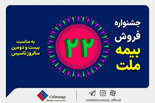 جشنواره فروش بیمه ملت با تخفیف ۲۲ درصدی و جوایز ویژه 

