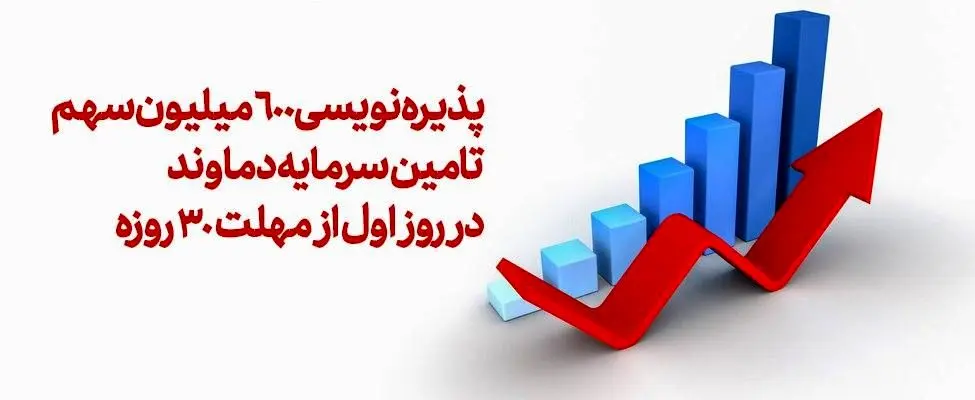 پذیره‌نویسی 600 میلیون سهم «تماوند» به روز دوم نرسید
