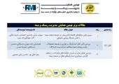 پیام رئیس کل بیمه مرکزی بمناسبت روز ملی آمار و برنامه ریزی