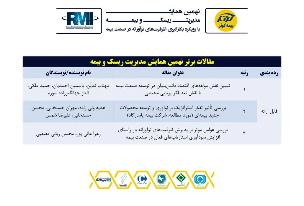 انتخاب مقاله همکاران بیمه پاسارگاد به عنوان مقاله برتر نهمین همایش مدیریت ریسک و بیمه
