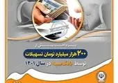 انجام تعهدات این بانک در پرداخت وام مسکن، ازدواج و فرزندآوری