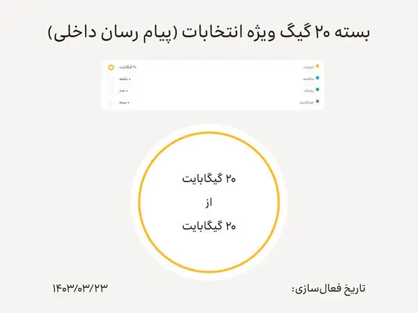 فعالسازی بسته اینترنت رایگان ایرانسل ویژه انتخابات