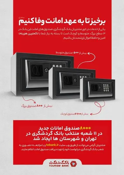 8 هزار صندوق امانات جدید در شعب منتخب بانک گردشگری ایجاد شد 

