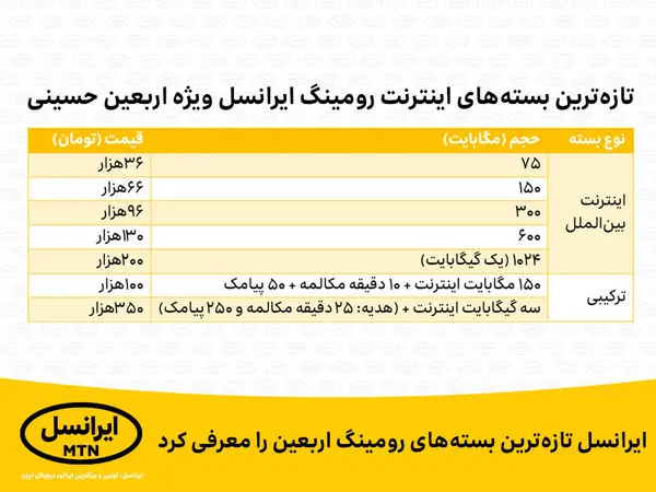 ایرانسل تازهترین بستههای رومینگ اربعین را معرفی کرد