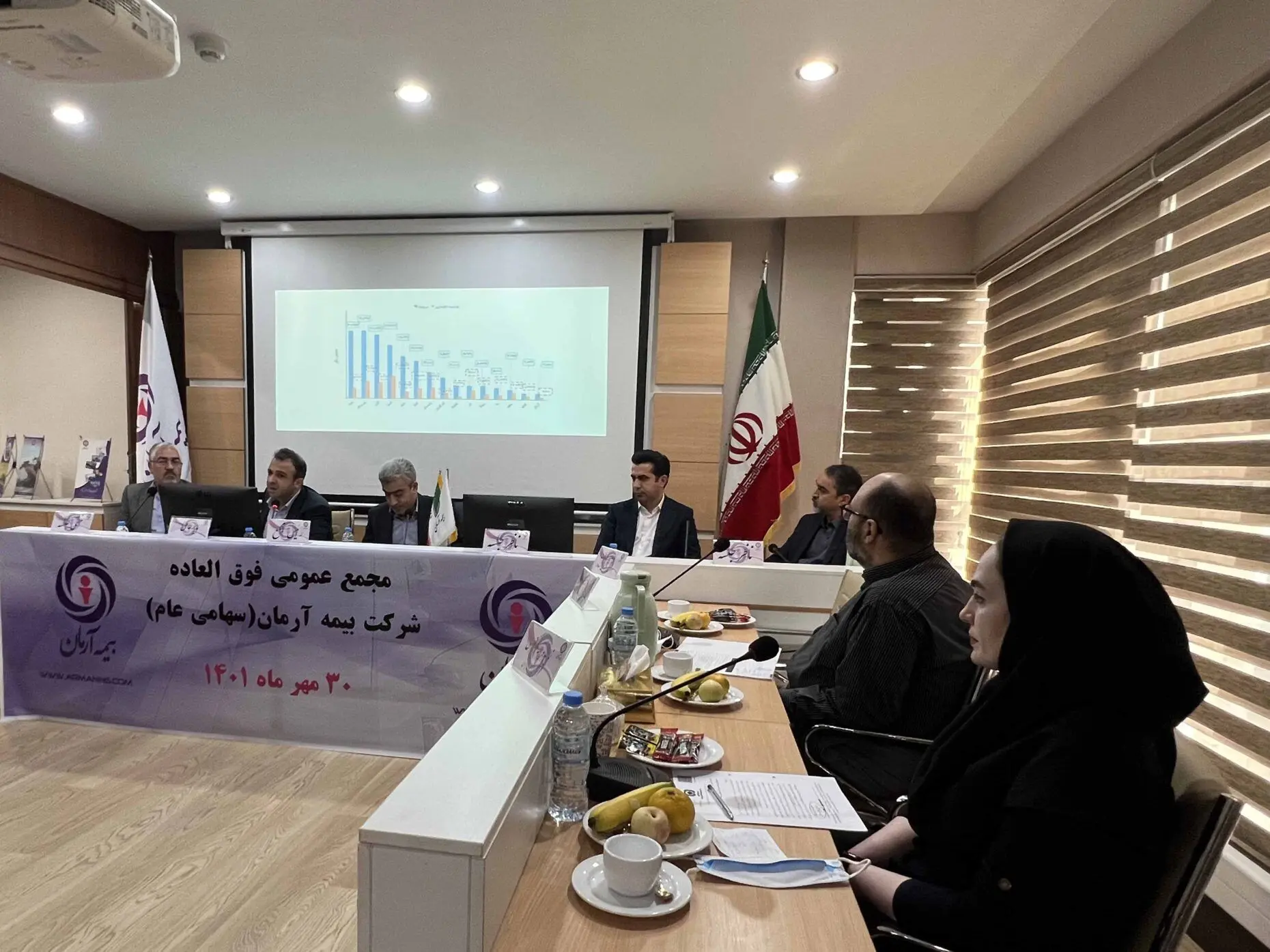 مجمع عمومی فوق العاده شرکت بیمه آرمان