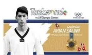 آرین سلیمی قهرمان تکواندوی المپیک شد


