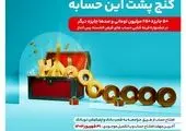 درخشش پارس زیگورات در دومین اجلاس یکصد برند ملی با رویکرد مسئولیت اجتماعی


