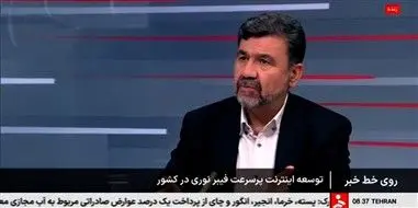  گام بلند مخابرات ایران برای جایگزینی کامل سیم مسی با فیبر نوری