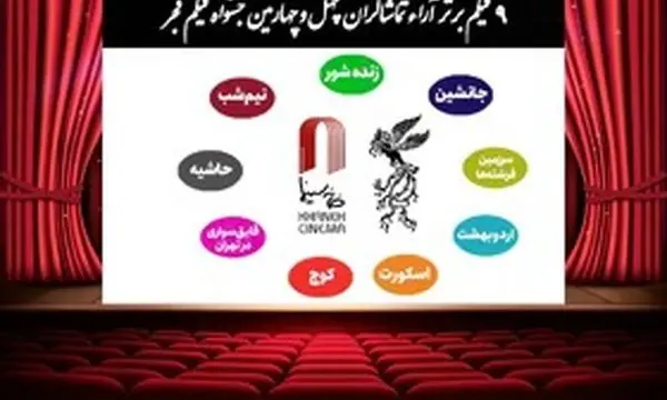 جدیدترین نتیجه آراء مردمی فیلم فجر