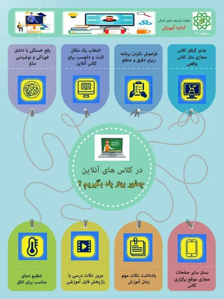  اینفوگرافیک آموزشی منطقه۲۱ با موضوع "در کلاس های آنلاین چطور بهتر یاد بگیریم" 

